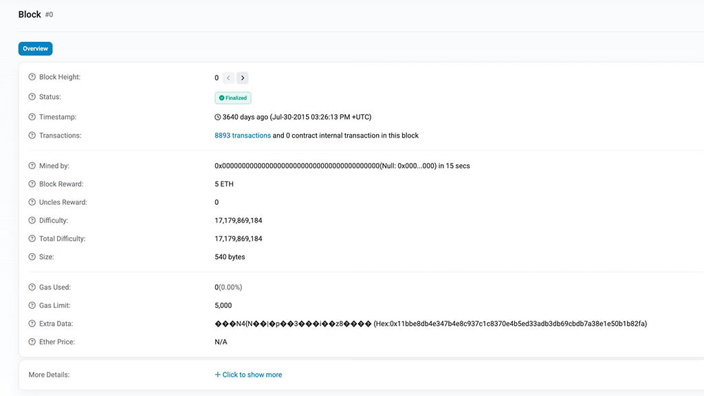 10 Years of Ethereum Mainnet in Copenhagen 