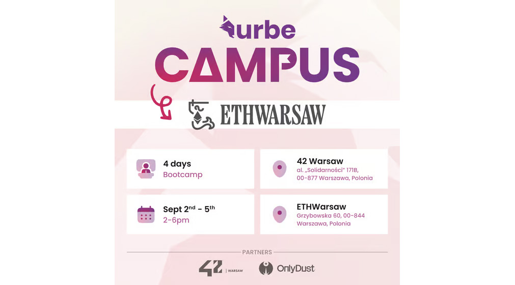 Urbe Campus @ ETHWarsaw 2025